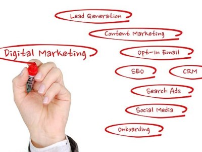 what is digital marketing