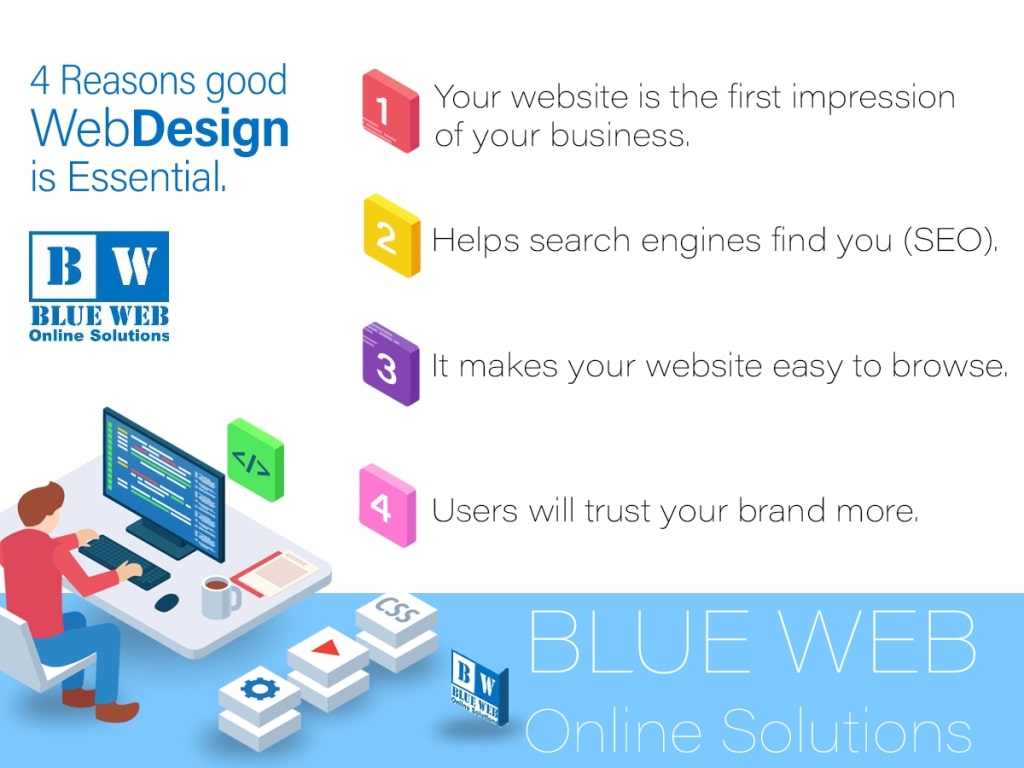 why good web design is essential