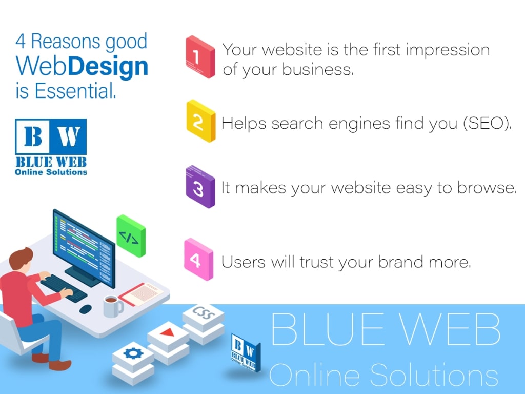 Lasvegaswebdesignnv