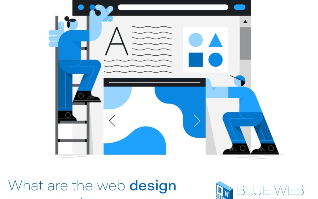 Web design components? | What are the web design components?